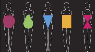 أشكال الجسم (آيستوك)