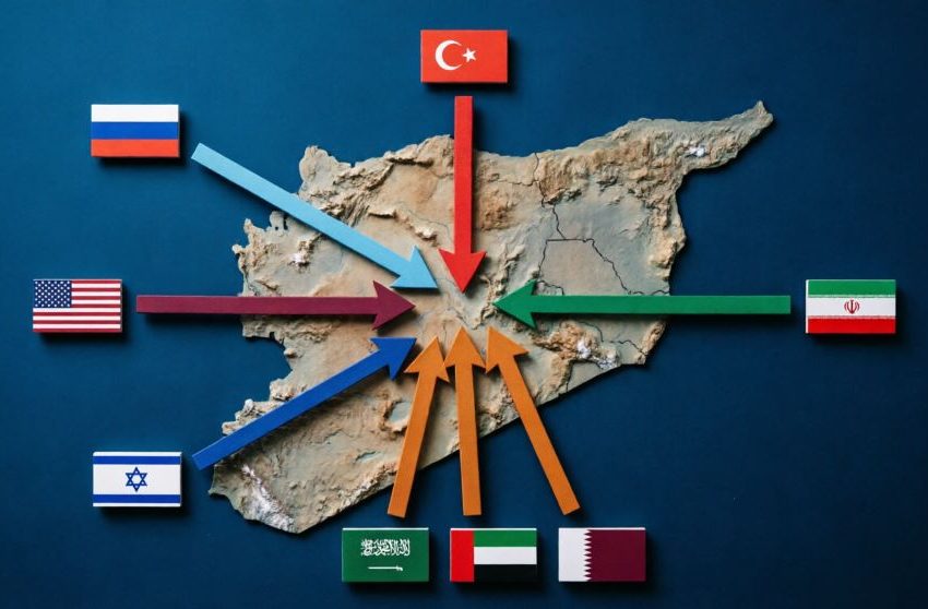  سوريا ما بعد الأسد في العقل الاستراتيجي الإسرائيلي(1)