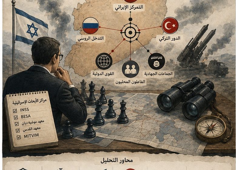  إعادة تشكيل الإدراك الإسرائيلي لسوريا (2011–2023)